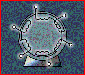 Multi-speed motor Multi-speed motor